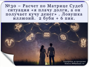 ИНТЕНСИВ №101 – Расчет по Картологии ситуация «я плачу долги, а он получает кучу денег» . Ловушка иллюзий. 2 буби + 6 пик.