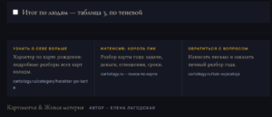 ⚠️ Скандал в Подмосковье: разбор годовой Матрицы рэпера Джигана