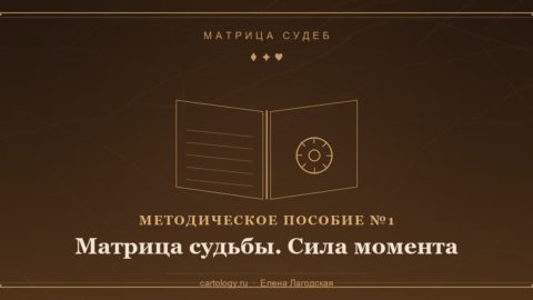 Методическое пособие № 1 «Картология / Сила момента» — раскрытая методичка со схемой годового круга