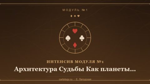 Архитектура Судьбы Как планеты управляют вашей жизнью — интенсив по системе Картологии, автор Е. Лагодская
