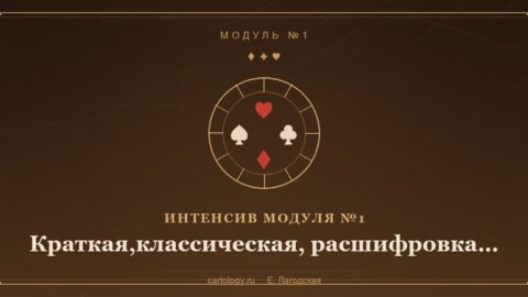 Краткая,классическая, расшифровка карт по Картологии — интенсив по системе Картологии, автор Е. Лагодская