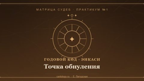 Практикум №1: годовой круг на двенадцать секторов — системная практика ЭНКАСИ на точку обнуления года