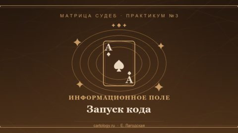 Практикум №3: карта и расходящиеся волны — запуск программного кода в информационное поле Матрицы