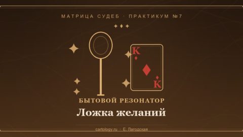 Практикум №7: домашняя ложка и Король Бубен — моделирование событийного кода через бытовой резонатор