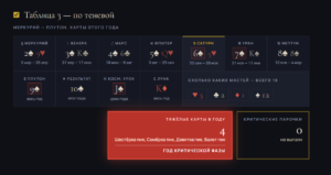 АНОНС-РАЗБОР: Есть ли указания в программе жизни? За кулисами одного громкого дела